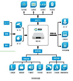 輝銳天眼“墅安居”產(chǎn)品成功應(yīng)用于水清木華別墅區(qū)，引領(lǐng)智慧安防新篇章