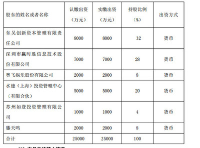 布局與思路 驅(qū)動(dòng)計(jì)算機(jī)網(wǎng)絡(luò)科技技術(shù)開(kāi)發(fā)的革新引擎